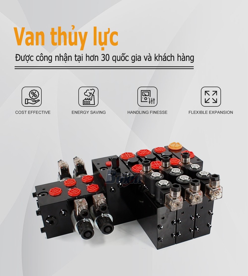 DCV100E và DCV58 Điện thủy lực và Nam châm điện (Solenoid) 6 cuộn Van định hướng phân đoạn